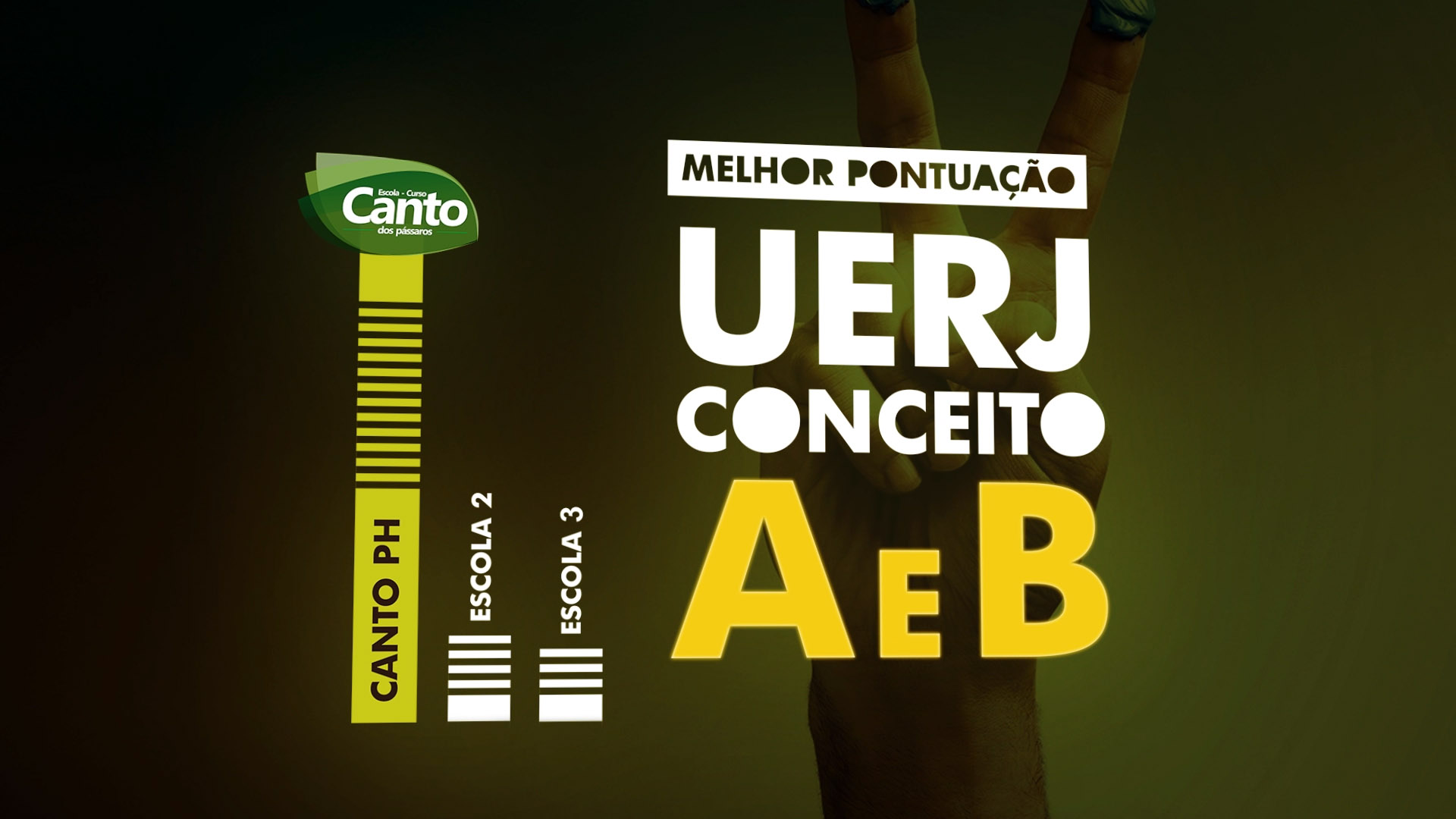 Escola Canto: A Melhor do RJ