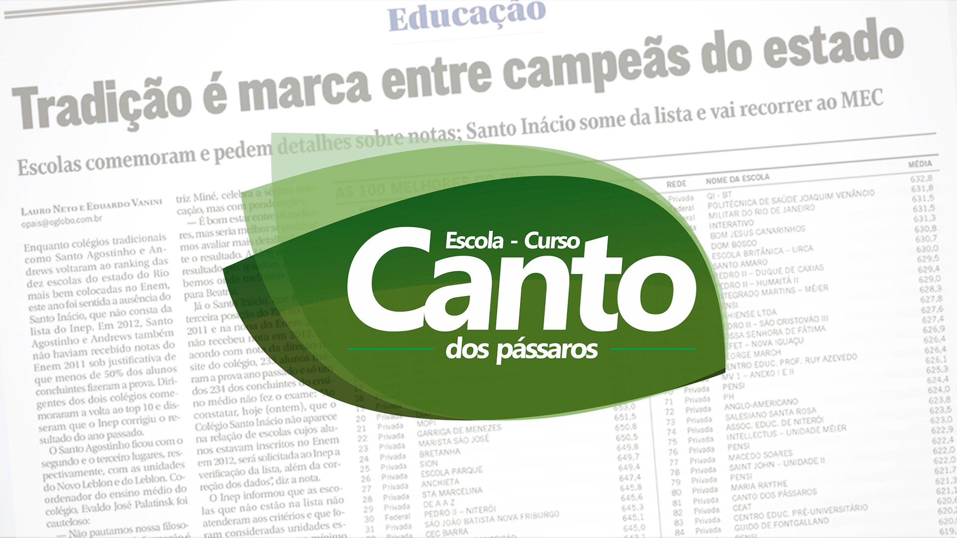 Escola Canto: A Melhor do RJ